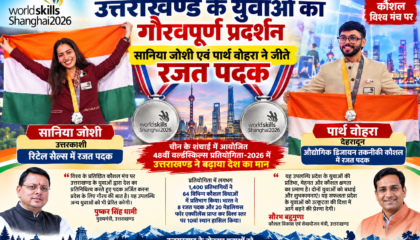 वर्ल्डस्किल्स प्रतियोगिता-2026 में उत्तराखण्ड के युवाओं का गौरवपूर्ण प्रदर्शन।