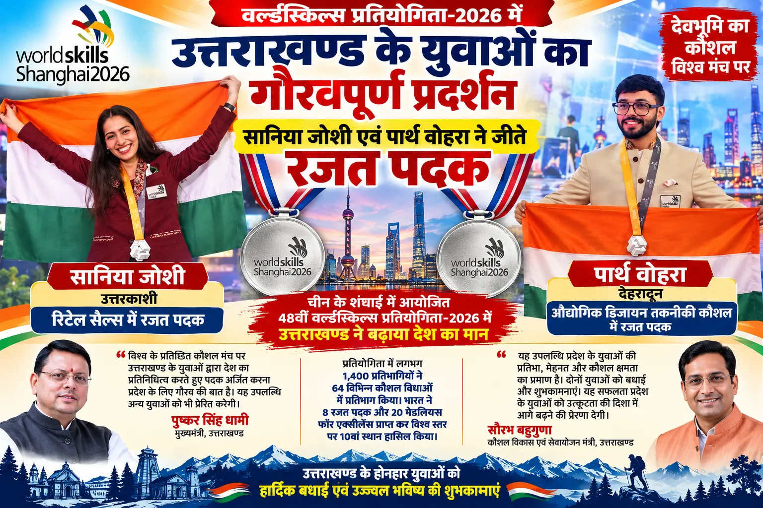 वर्ल्डस्किल्स प्रतियोगिता-2026 में उत्तराखण्ड के युवाओं का गौरवपूर्ण प्रदर्शन।