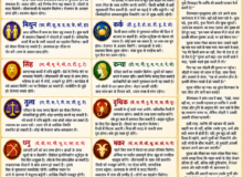 आज आपका राशिफल एवं प्रेरक प्रसंग-व्यक्ति की पहचान